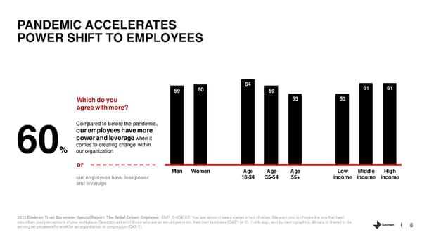 The Belief Driven Employee - Page 8