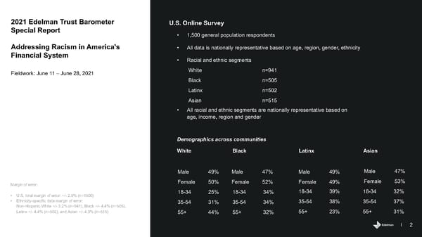 Addressing Racism in Americas Financial System. - Page 2