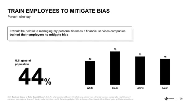 Addressing Racism in Americas Financial System. - Page 28