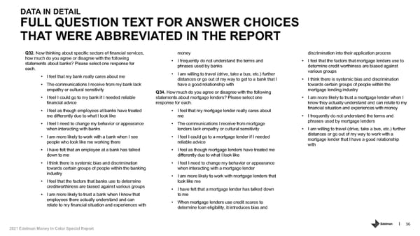 Addressing Racism in Americas Financial System. - Page 36