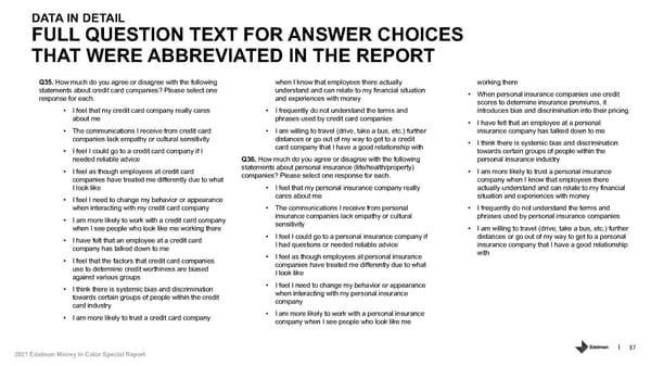 Addressing Racism in Americas Financial System. - Page 37