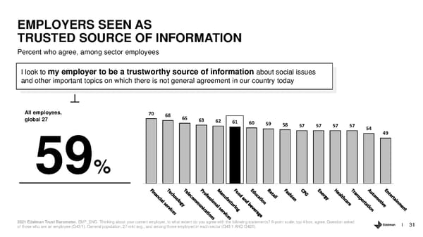 Trust and the Food and Beverage Sector - Page 31