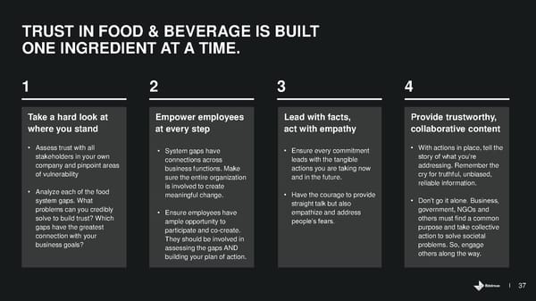 Trust and the Food and Beverage Sector - Page 37