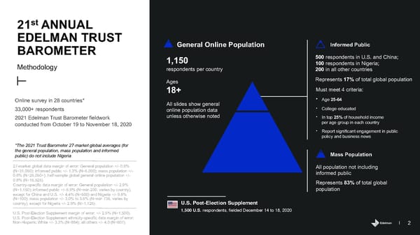 Trust in Financial Services - Page 2