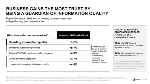 Trust in Financial Services - Page 17