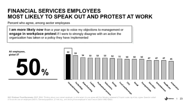 Trust in Financial Services - Page 23