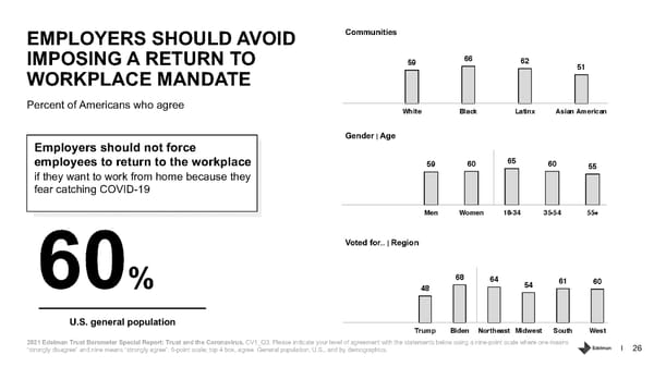 Trust and the Coronavirus in the US. - Page 26