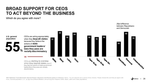 Business and Racial Justice in America - Page 26