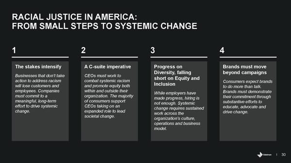 Business and Racial Justice in America - Page 30