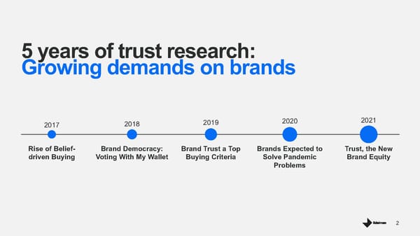 Trust The New Brand Equity - Page 2