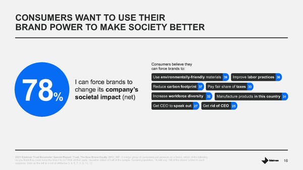 Trust The New Brand Equity - Page 16