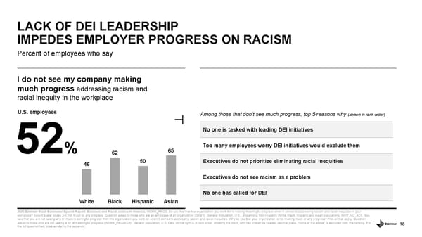 Business and Racial Justice - Page 18