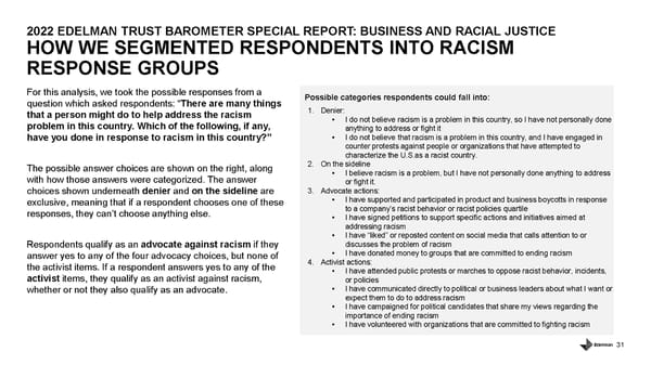 Business and Racial Justice - Page 31