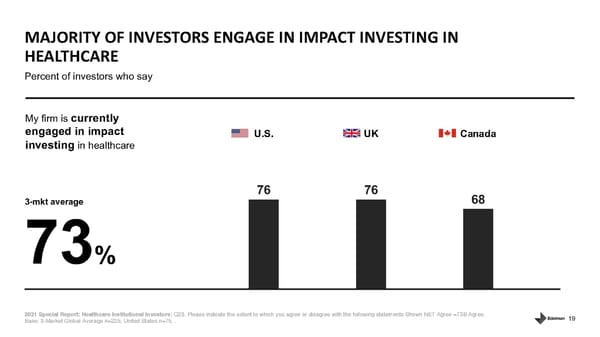 Healthcare Institutional Investors - Page 19