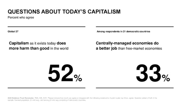 2022 Trust Barometer - Page 19