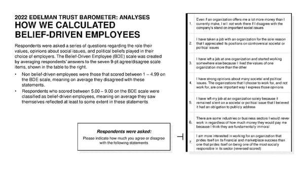 2022 Trust Barometer - Page 57