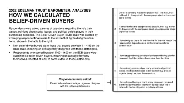 2022 Trust Barometer - Page 58