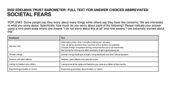 2022 Trust Barometer - Page 63