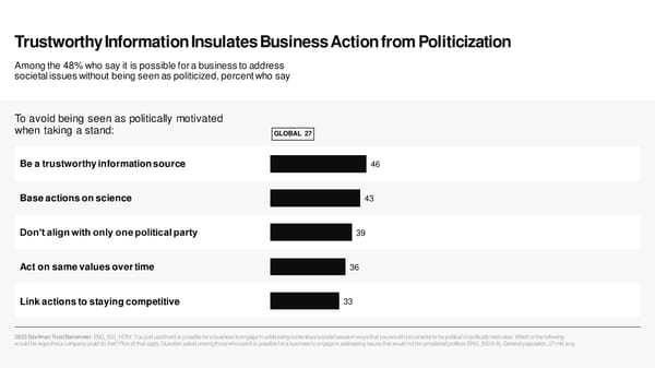 2023 Edelman Trust Barometer - Page 36