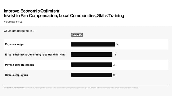 2023 Edelman Trust Barometer - Page 37