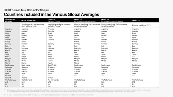 2023 Edelman Trust Barometer - Page 57