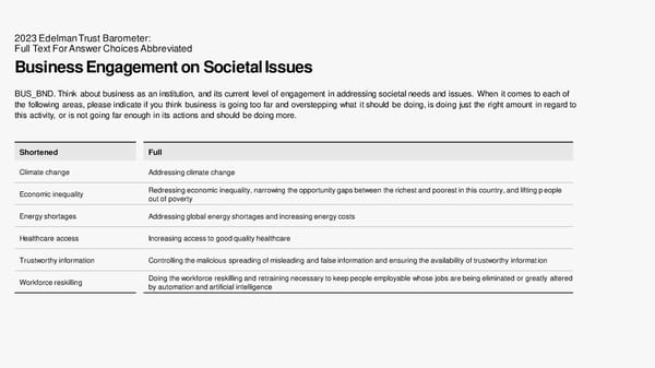 2023 Edelman Trust Barometer - Page 67