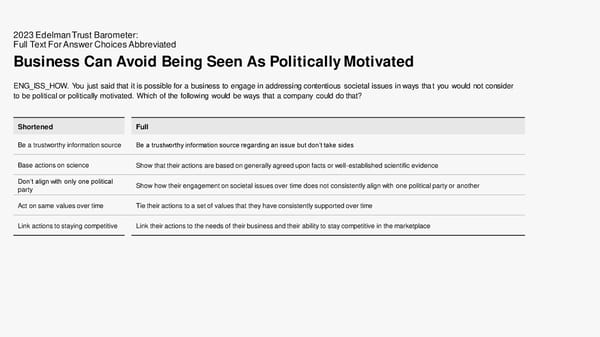 2023 Edelman Trust Barometer - Page 69