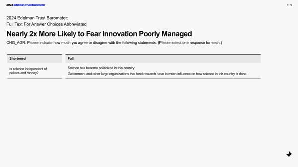 2024 Edelman Trust Barometer Global Report - Page 78
