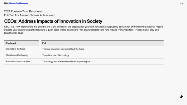 2024 Edelman Trust Barometer Global Report - Page 86